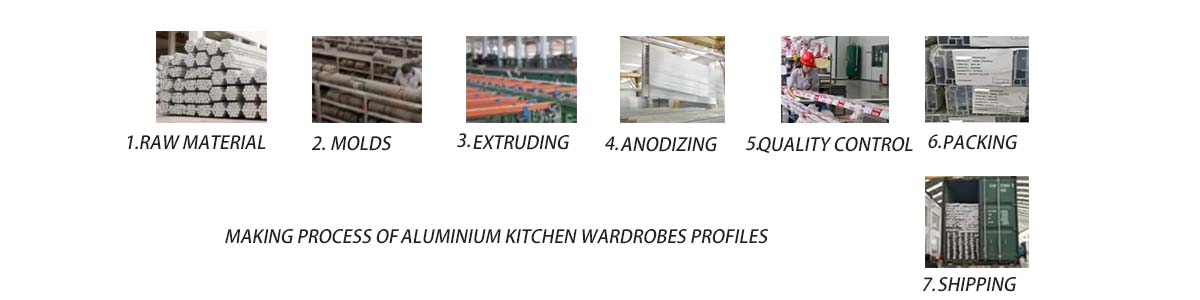 aluminium kitchen wardrobes profiles making flow