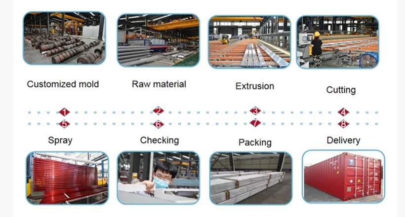 custom curtain wall producing flow