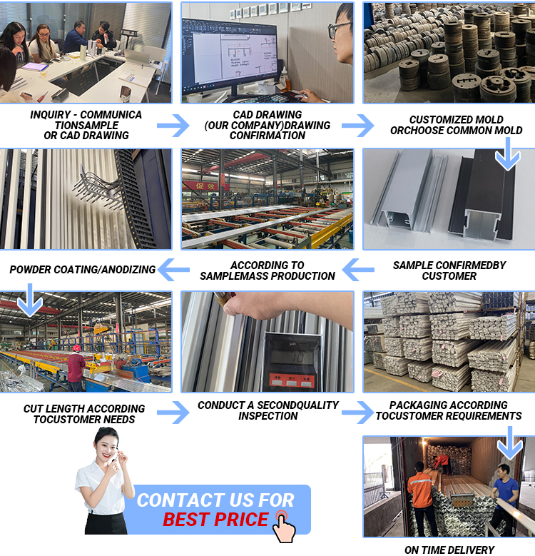 aluminium window frames producing procedures