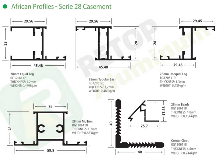 aluminium extrusions window profiles section